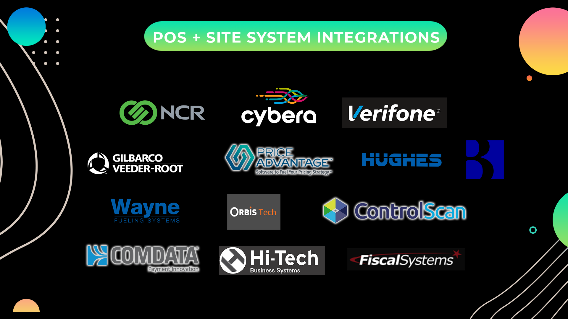 POS Site System Integrations